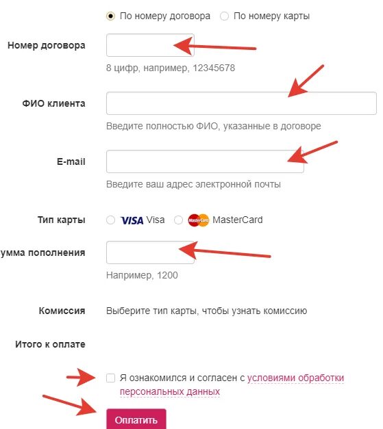 Оплатить почта банк по номеру договора. Почта банк оплатить. Почта банк оплатить кредит. Оплата кредитной картой почта банк. Почта банк оплатить кредит по номеру договора