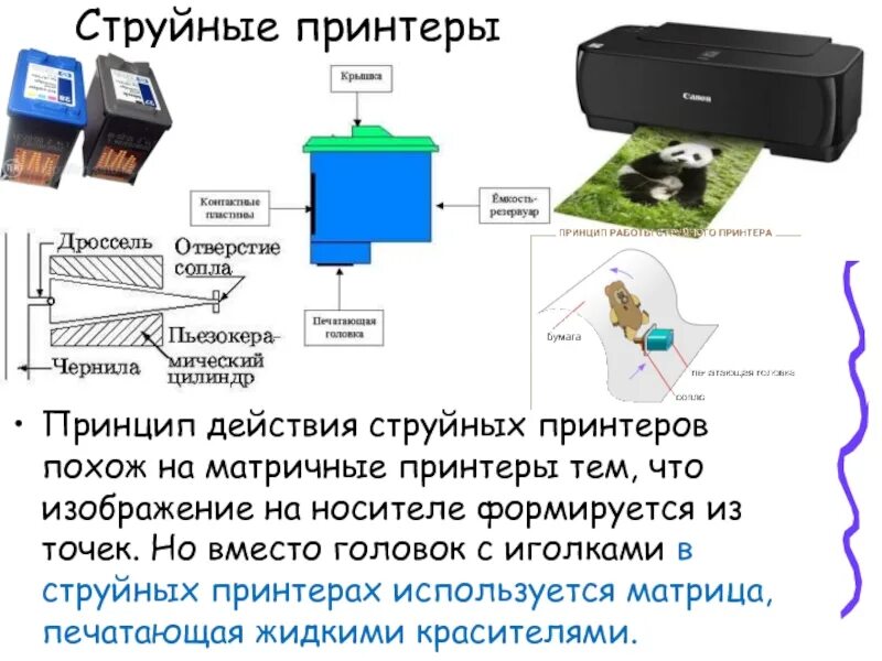Как пользоваться струйным принтером
