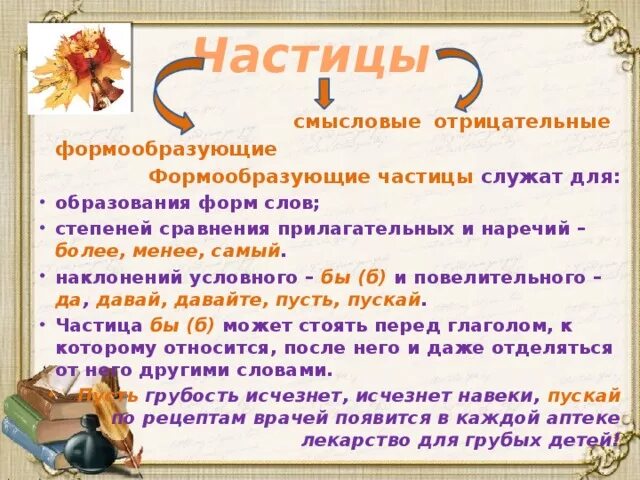 Частица служащая для образования наклонения глагола. Смысловые и формообразующие частицы. Смысловые частицы и формообразующие частицы. Формообразующие Смысловые отрицательные частицы. Смыслообразующие и формообразующие.