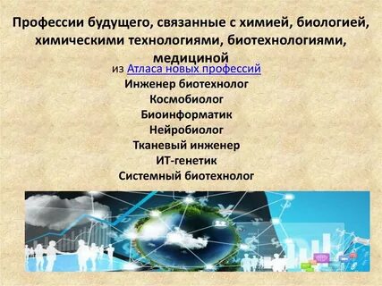Специальность научная химия