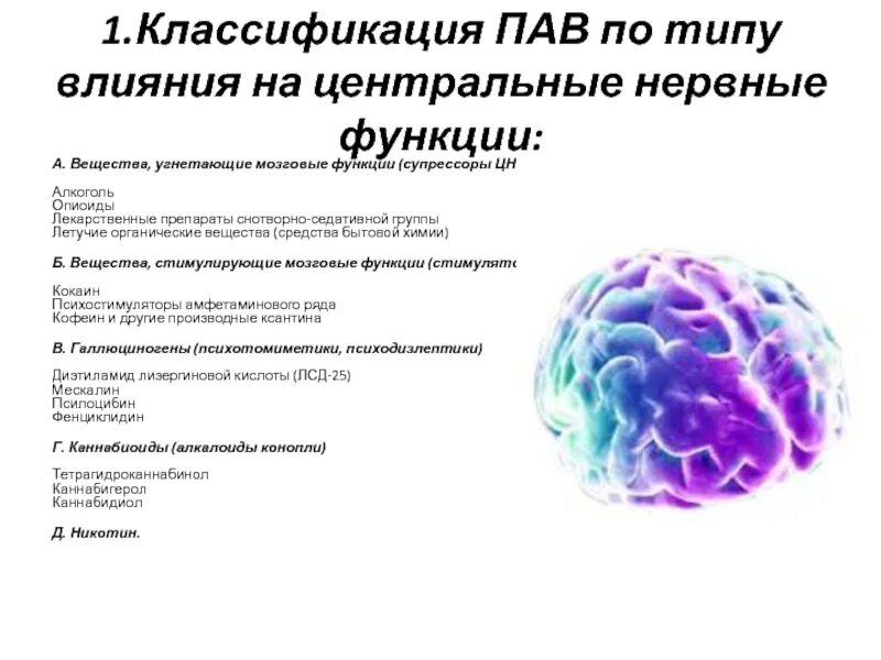 Препараты для улучшения функции мозга. Классификация пав. препараты для улучшения когнитивных функций мозга. таблетки для когнитивных функций. угнетение головного мозга что такое.