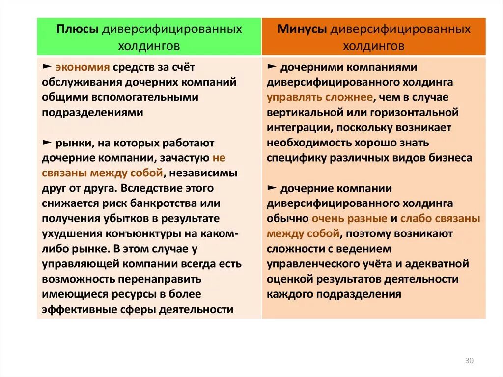 Плюсы и минусы дочернего хозяйственного общества. Плюсы холдинга. Плюсы и минусы предприятия. Плюсы и минусы создания дочернего общества. Положительные стороны организации