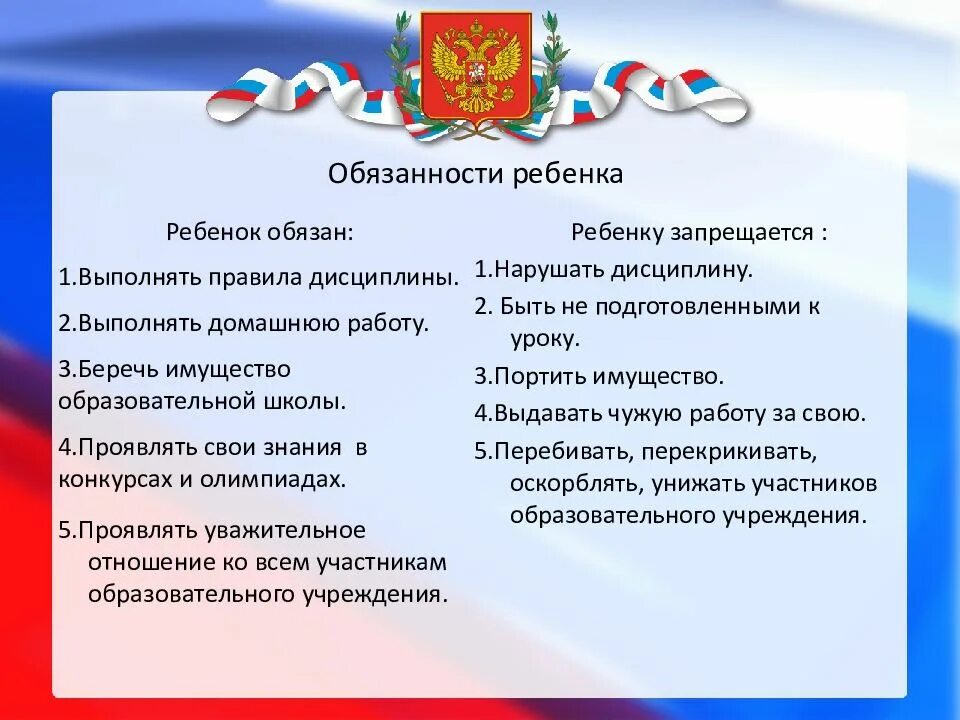 Все обязаны россии. Обязанности детей Конституция. Обязанности детей по Конституции РФ. Обязанности детей в России по Конституции. Обязанности ребёнка в Конституции РФ.