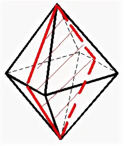 Центр октаэдра. Правильный октаэдр оси симметрии. Оси симметрии октаэдра. Плоскости симметрии октаэдра. Элементы симметрии правильного октаэдра.