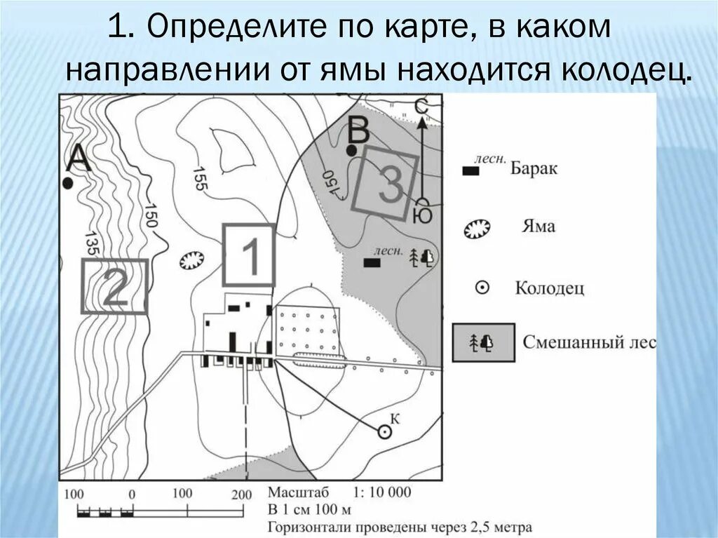 На каком берегу реки расположен колодец. Определение направлений по карте. В каком направлении от. Задачи на блоки ОГЭ. Определите по карте в каком направлении от ямы находится Родник.