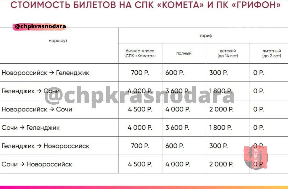 Стендап купить билеты москва 2023 расписание. Водоход Новороссийск Сочи.