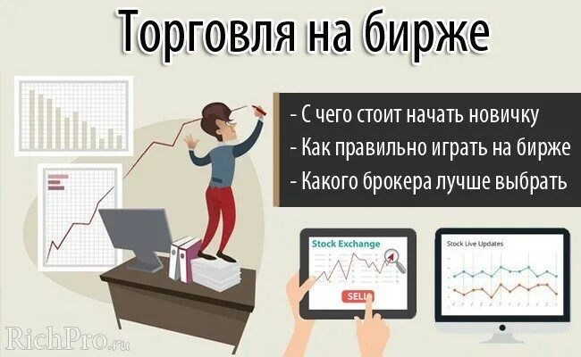 Основы торговли на бирже для начинающих. Игра на бирже для новичков. Как торговать на бирже. Как начать торговать на бирже. Как играть на бирже в интернете