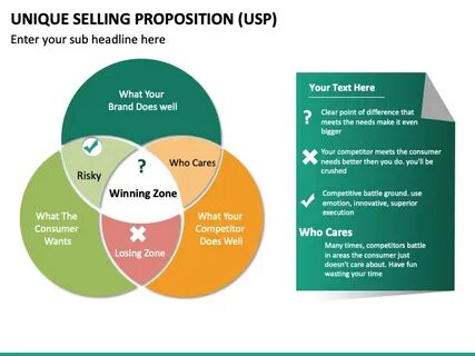 Selling point