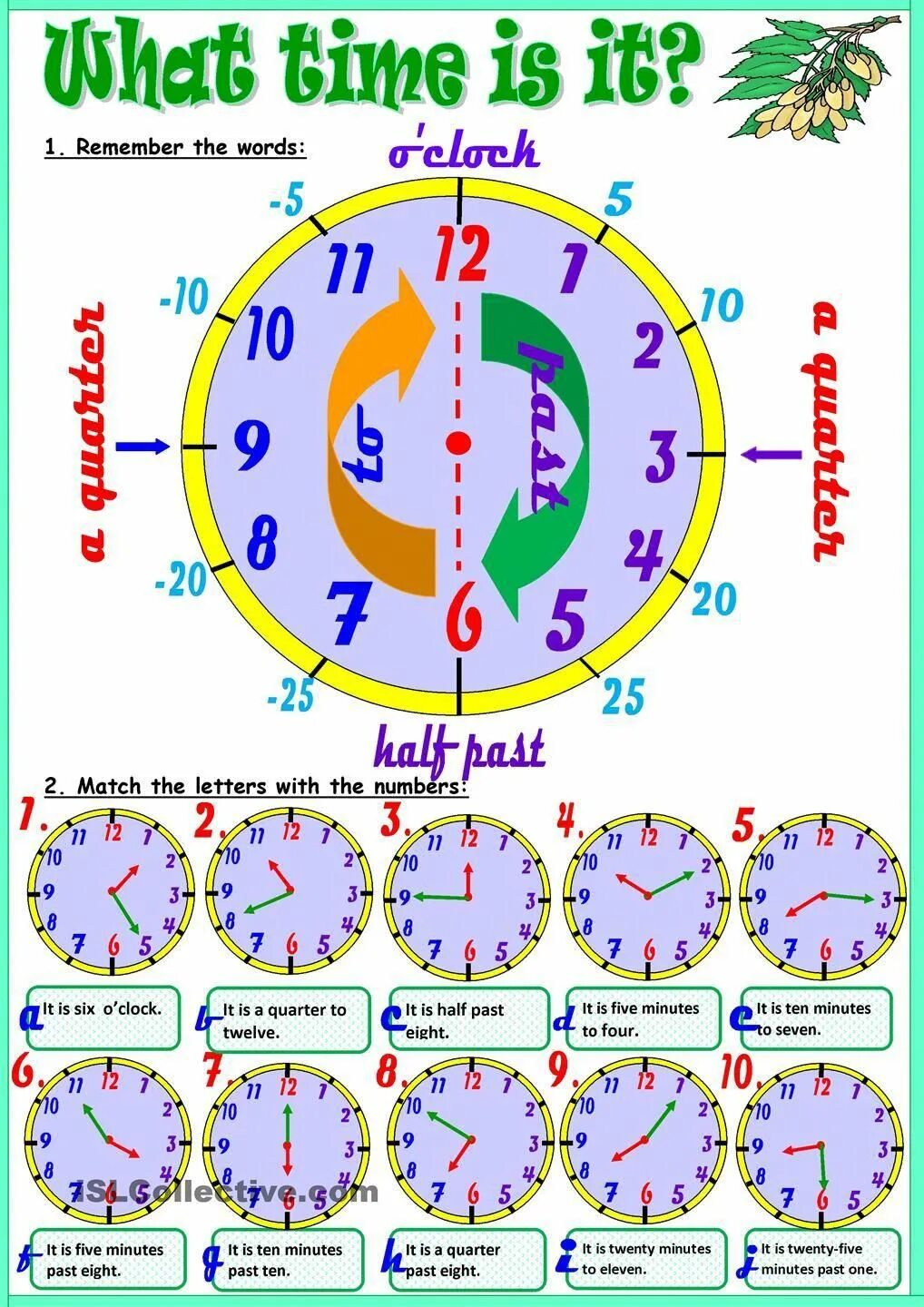What time is it 3 00. Часы на английском. часы в английском языке. времема на английском языке. what time is it ответы.