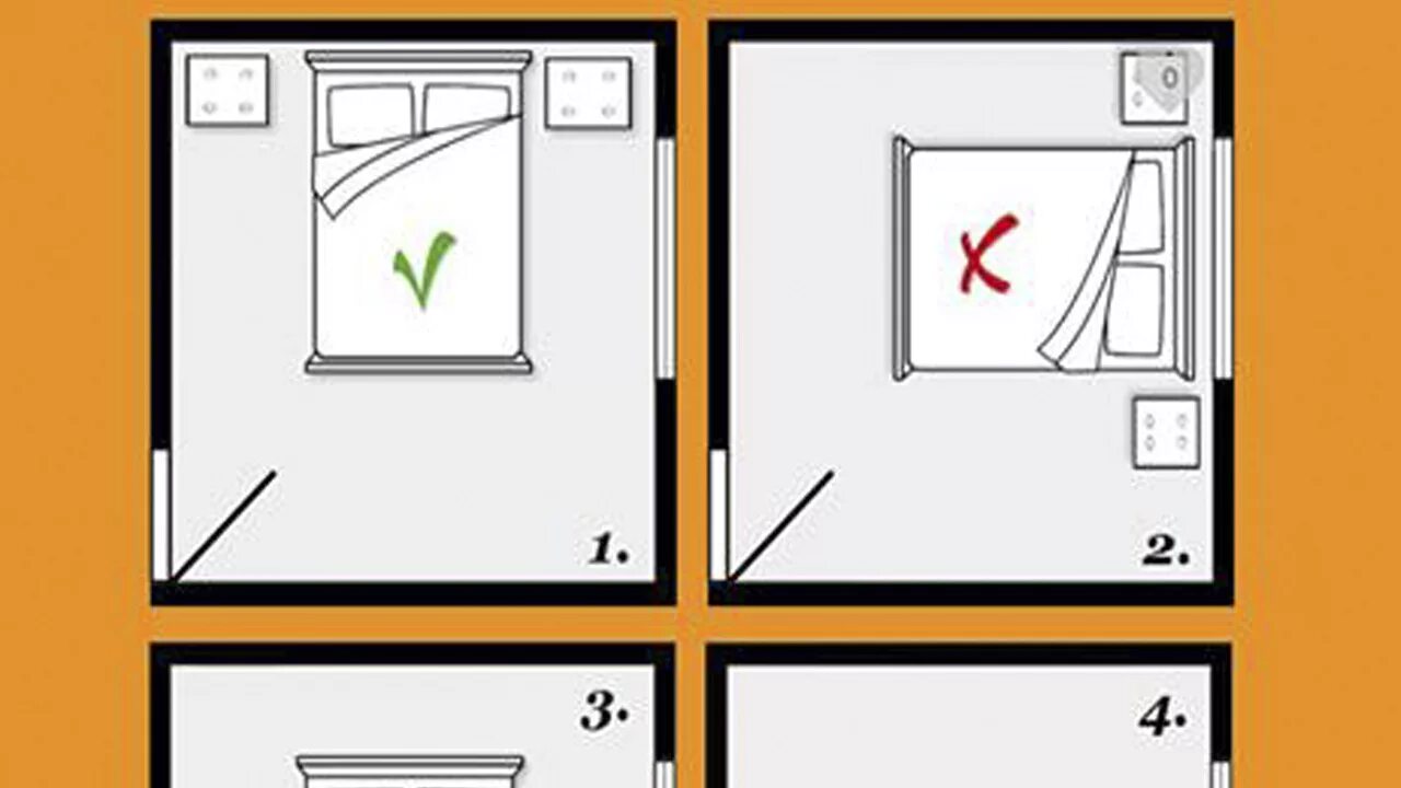 Расположение кровати в комнате. Расположение кровати в спальне. Правильное расположение кровати в спальне. Расположение кровати относительно окна. Кровать ногами к двери можно
