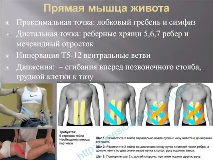 Результаты тейпирования