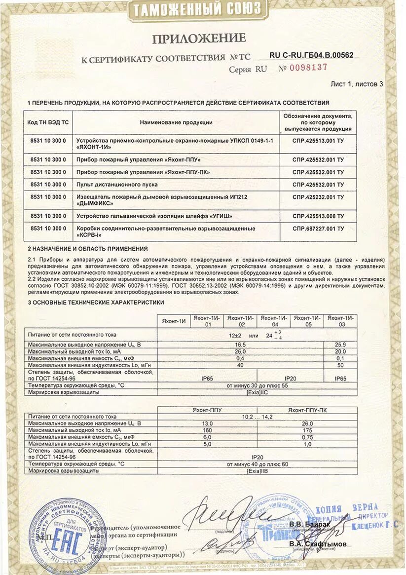 02. Сертификат яхонт. Яхонт-4и исп. Базальт спо сертификат. Сертификат соответствия на ппсу пожарный прибор узбекистан.