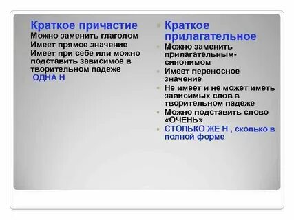Могущему причастие