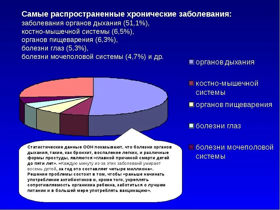 Мере распространенных