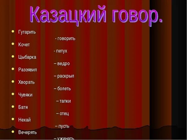 Казачий язык. Диалект Казаков. Казацкий диалект. Казачий говор. Лексика кубанских говоров