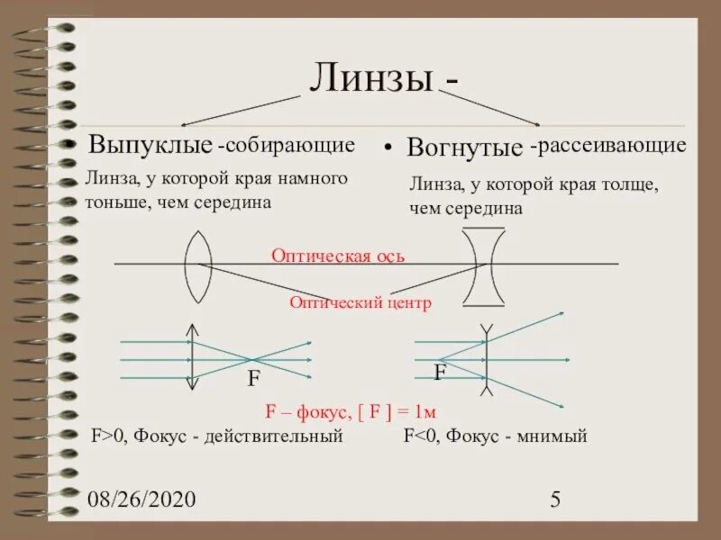 Оптика физика рассеивающая линза. Рассеивающая линза физика 11 класс. Оптика физика 9 класс линзы. Линза физика 9 класс как определить. Характеристики оптических линз