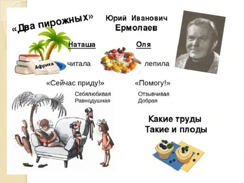 Тест 2 пирожных. Произведение два пирожных. Два пирожных иллюстрация. Ю Ермолаев два пирожных.