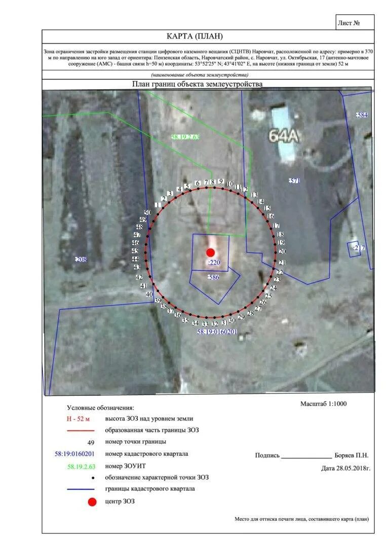Охранная зона объекта. Карта план границ охранной зоны. Описание охранных зон. Описание охранных зон. Описание охранных зон.