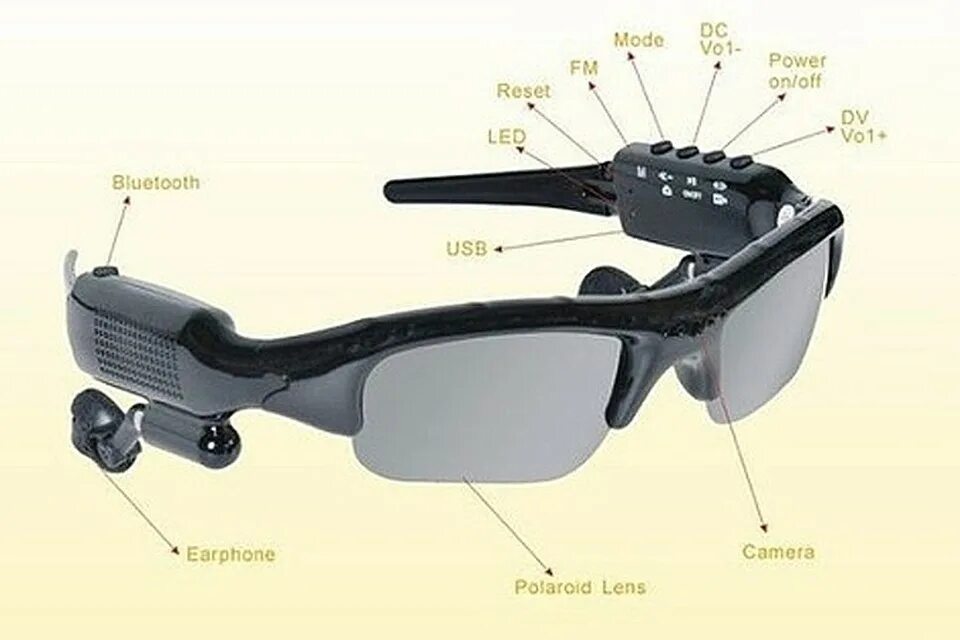 Купить очки для мелких деталей. Специальные очки для слабовидящих. Умные очки для слепых. Очки для мелких деталей. Очки с видеокамерой солнцезащитные с дистанционным управлением.