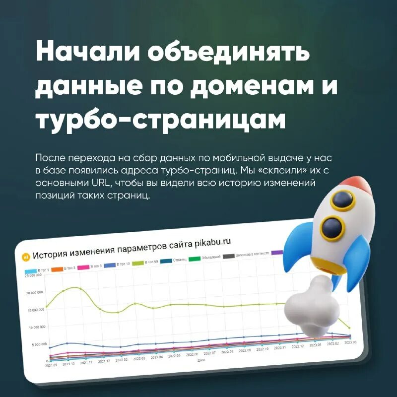 Рост аудитории телеграм. Конкуренты телеграм. Конкуренты телеграм. Яндекс. Яндекс мессенджер иконка.