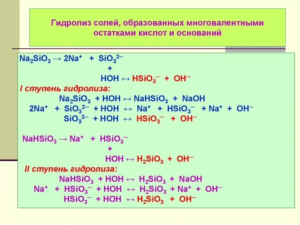 Гидролиз в присутствии оснований. Гидролиз водных растворов солей таблица. Гидролиз схема ЕГЭ. Гидролиз солей схема. Гидролиз это в химии.