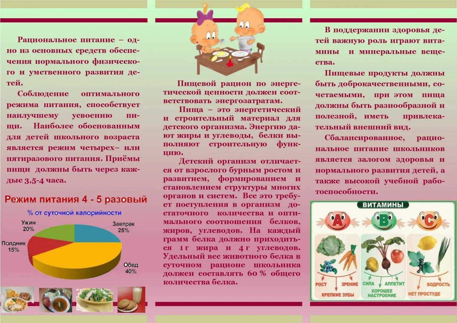 Питание детей памятка родителей. Правильное питание ребенка буклет для родителей. буклет здоровое питание дошкольников. правильное питание для детей дошкольного возраста. брошюра по рациональному питанию.