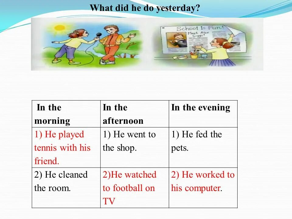 Afternoon предложения. Yesterday in the Evening или in the Evening yesterday. Предложения с in the afternoon. Предложение с yesterday afternoon. Предложение с in the morning.