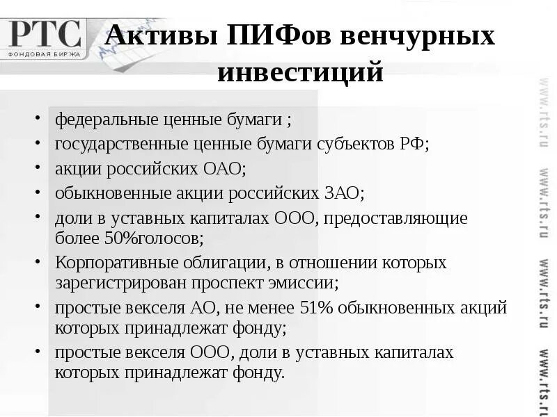 Чистые активы фонда. Активы инвестиционных фондов.