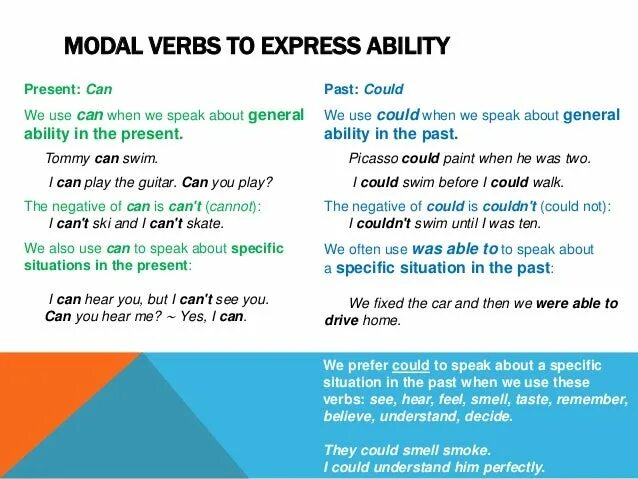 Модальные глаголы can could be able to. Модальный глагол can can't be able to. Модальный глагол can to be able to. Modal verbs can could be able to. Could be us перевод на русский