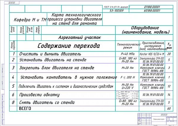 Технологическая карта двигателя ЯМЗ-238. Технологическая карта по ремонту двигателя легкового автомобиля. Технологическая карта демонтажа двигателя. Карта технологического процесса разборки двигателя..