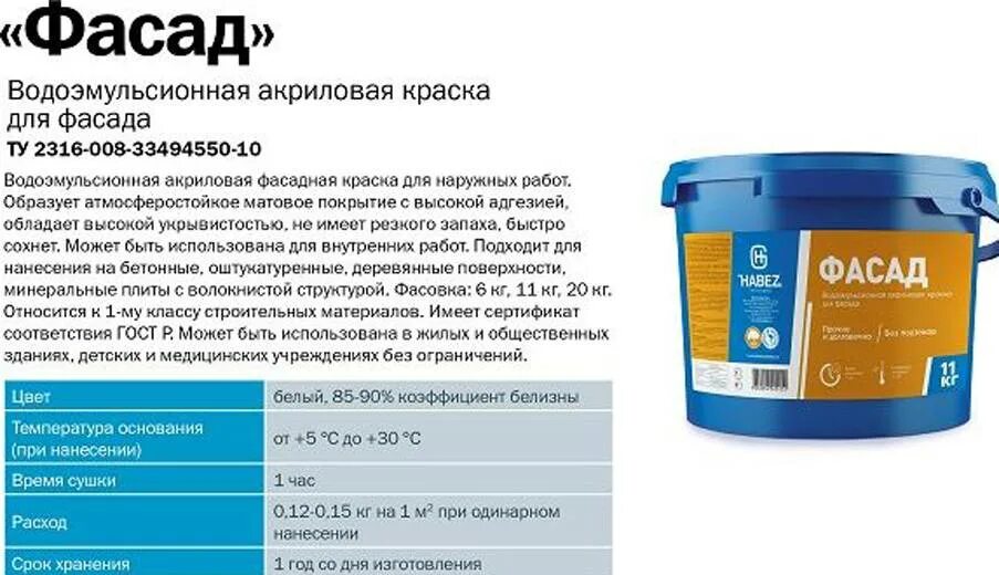 Акриловая краска состав. Фасадная вододисперсионная расход краски на 1м2. Расход краска латексная водоэмульсионная м2. Расход водоэмульсионной краски на 1 м2. Водоэмульсионный состав.