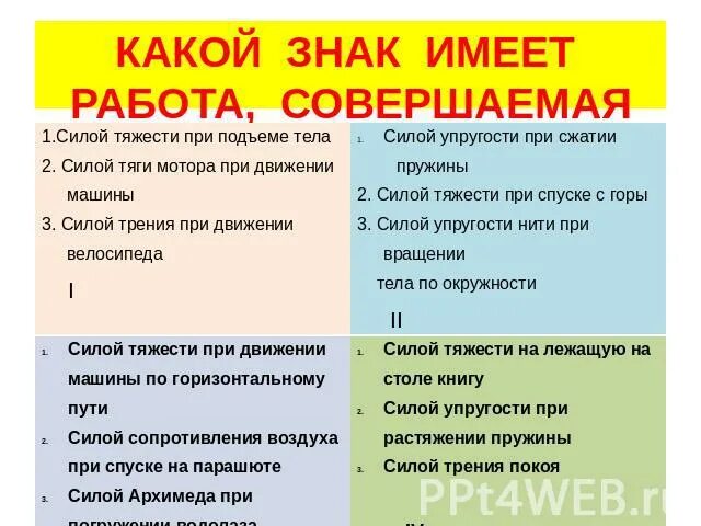 Сила тяжести при подъеме. Какой знак имеет работа. Какой знак имеет работа совершаемая силой тяжести при подъеме тела. Какой знак имеет работа совершаемая силой трения. Какой знак имеет работа совершаемая силой трения покоя.