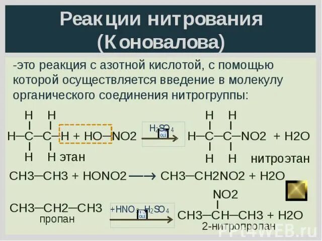 Реакция Коновалова нитрование. Этан и азотная кислота реакция. Реакция Коновалова (нитрование алканов). Взаимодействие этана с азотной кислотой. Реакция нитрования алканов