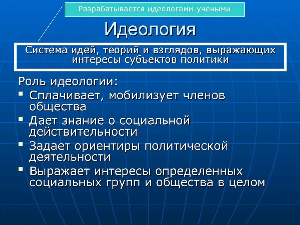 Субъекта социума. Политическая идеология. Термины политической идеологии. Роль политической идеологии в обществе. Понятие политическая идеология.