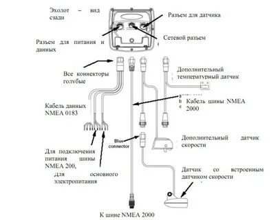 Работает без датчика