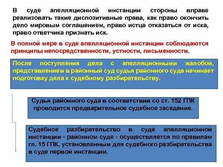 Решение областного суда в апелляционном порядке. Суды апелляционной инстанции. Апелляционная инстанция это какой суд. Стороны апелляционной инстанции. Стороны в апелляционном производстве.