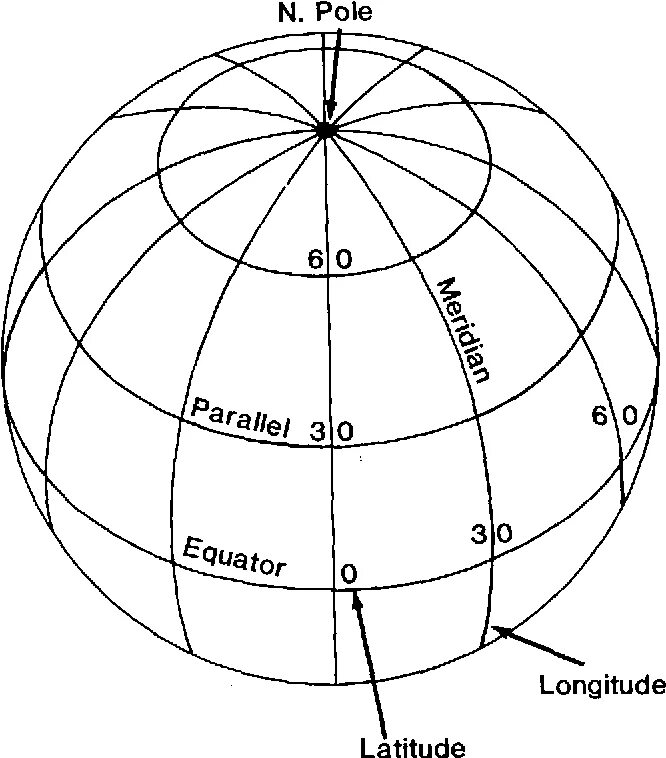 Map latitude longitude. Latitude longitude. широта и долгота наглядно. широта и долгота для детей. meridyen.