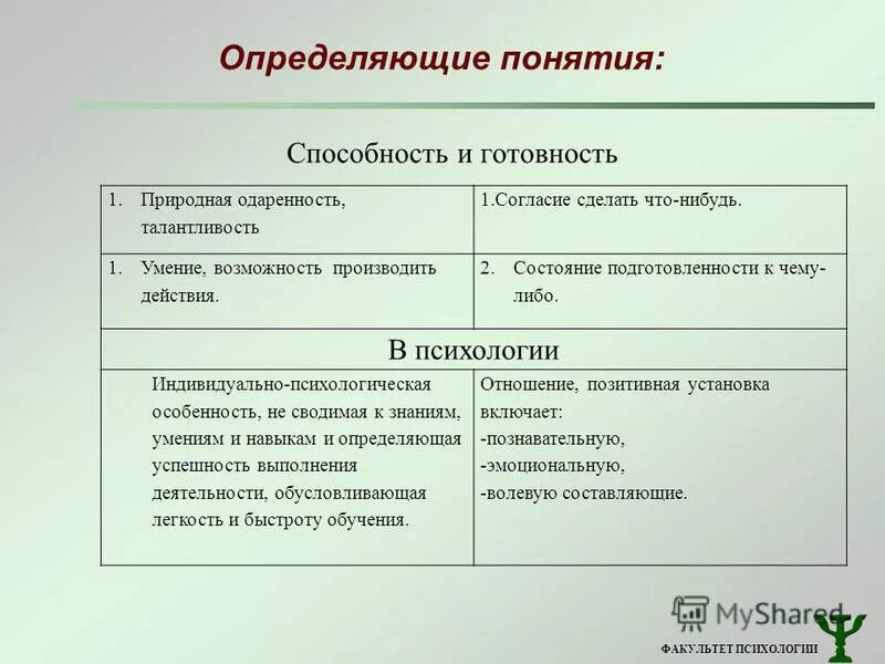 День чекиста вася ложкин. Готовность номер 1 что это. Готовность номер 1. Подготовка номеров. Номер один книга.