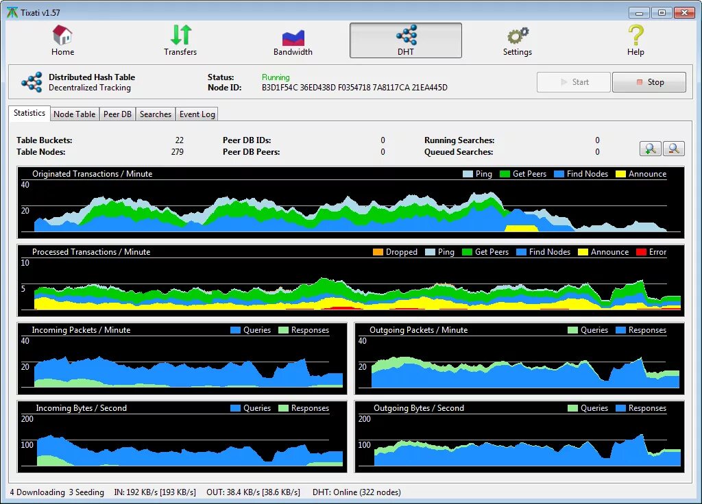 Node peers. Tixati. Tixati 3.14. Tixati 64-bit. Tixati Windows.