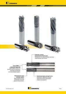 Kennametal