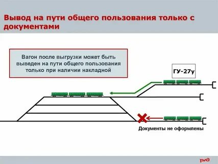 Пути общего пользования это