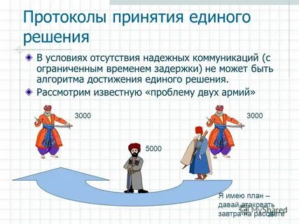 Единому решению