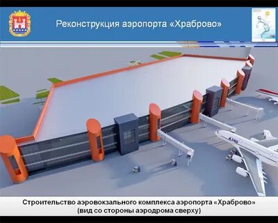 Аэропорт храброво где находится