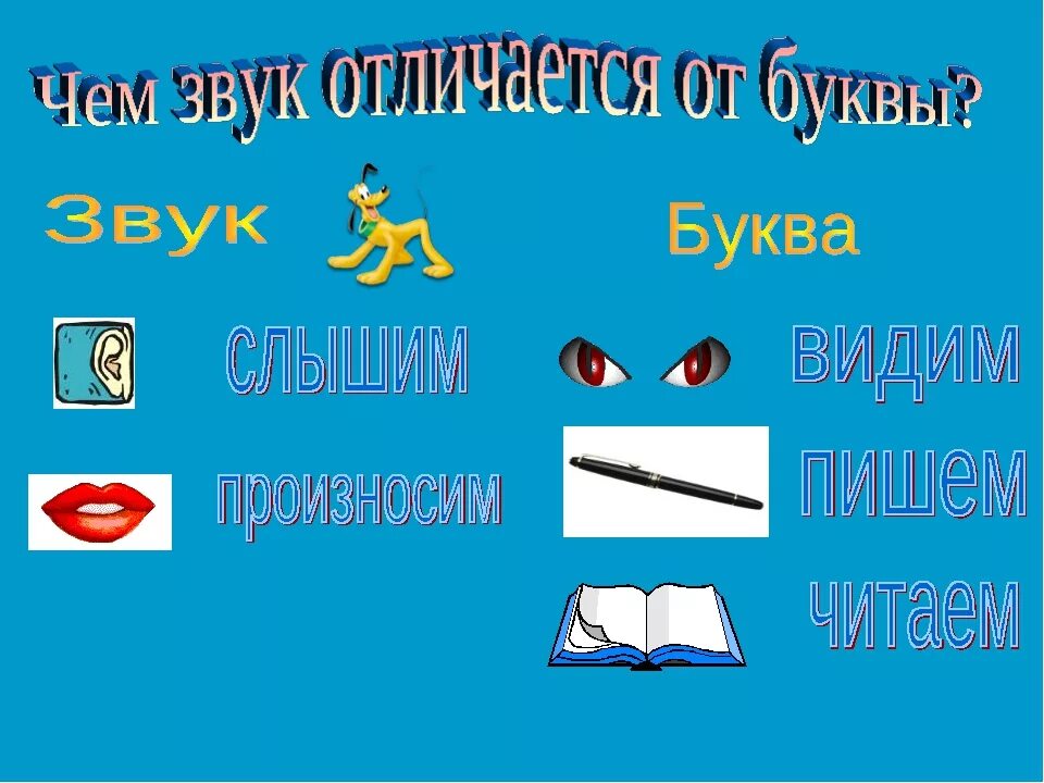 Отличие звука от буквы. Отличать буквы от звуков. Отличие звука от буквы объяснение для детей. Чем отличаются звуки от букв 1 класс.