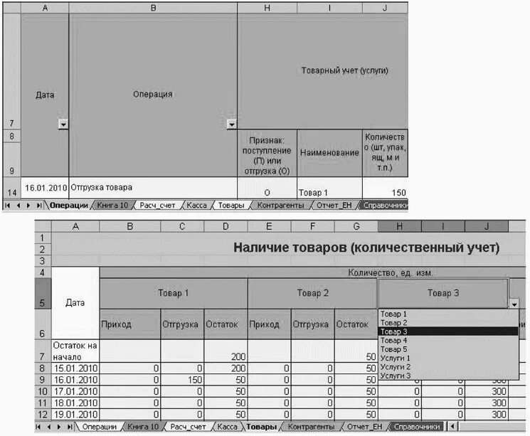Инвентаризация склада. Склад товаров. Запасы на складе. Товарный учет. Сервис учета дел.