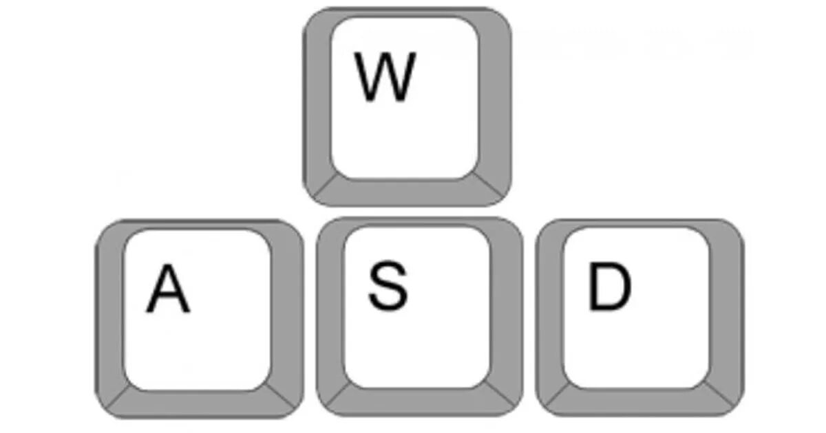 Wasd стрелки. Клавиши WASD. Клавиша w. Кнопки WASD PNG. Клавиша d без фона.