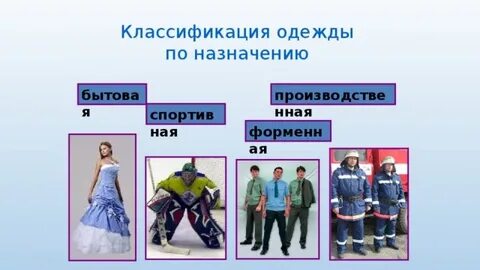 К каким товарам относится одежда