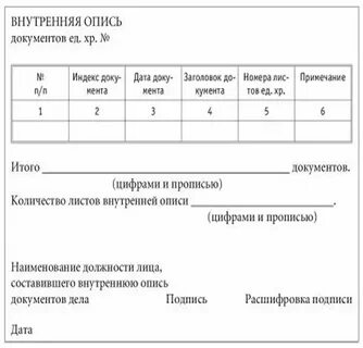 Опись дел переданных в архив