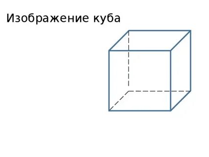 Изобразите куб