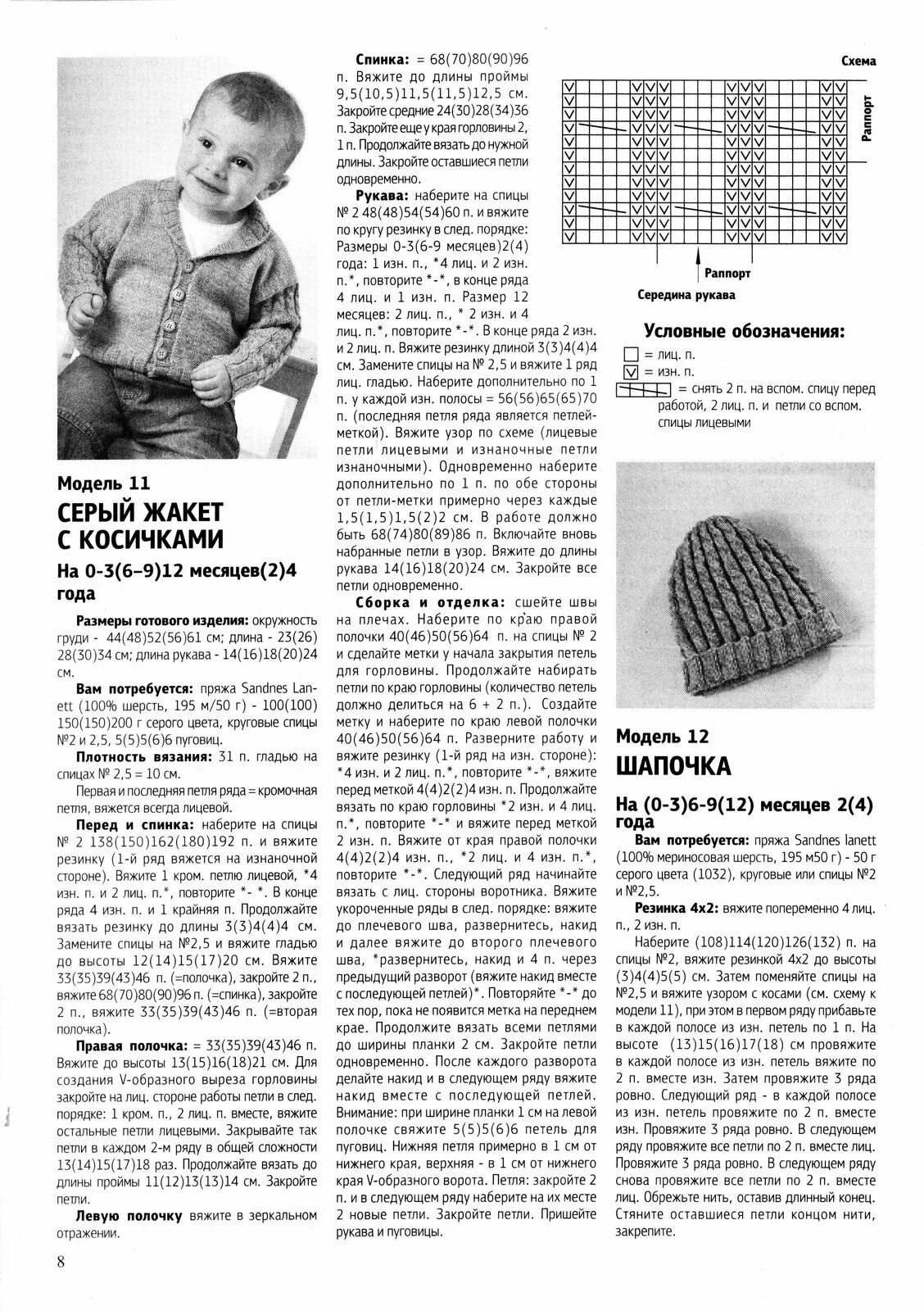 Вязание спицами малышу до года схемы. Вязание кофты для мальчика 1 год спицами со схемами. вязаные кофты на мальчика со схемой и описанием спицами. шапка для мальчика спицами схема и описание. вязаные шапочки для мальчиков спицами со схемами и описанием.